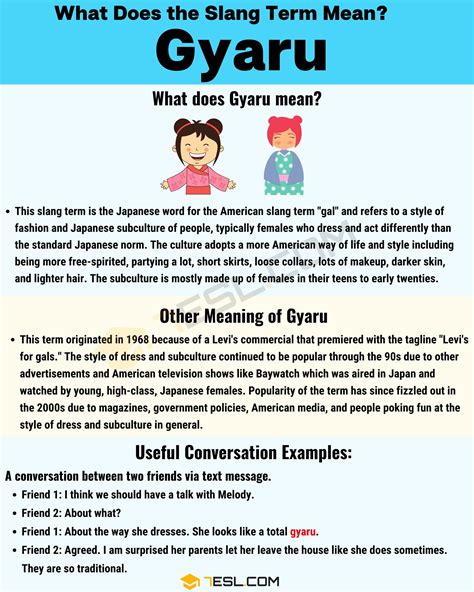 gyaru pronunciation|Gyaru .